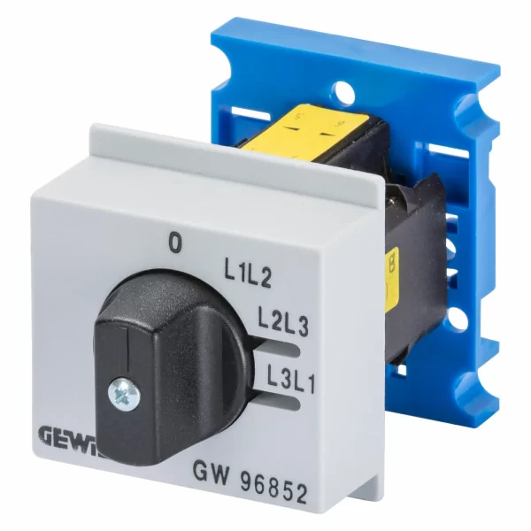 GW96852