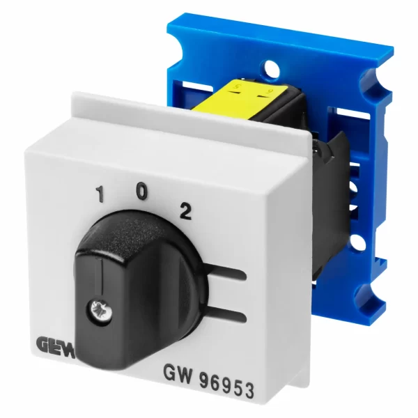 GW96953